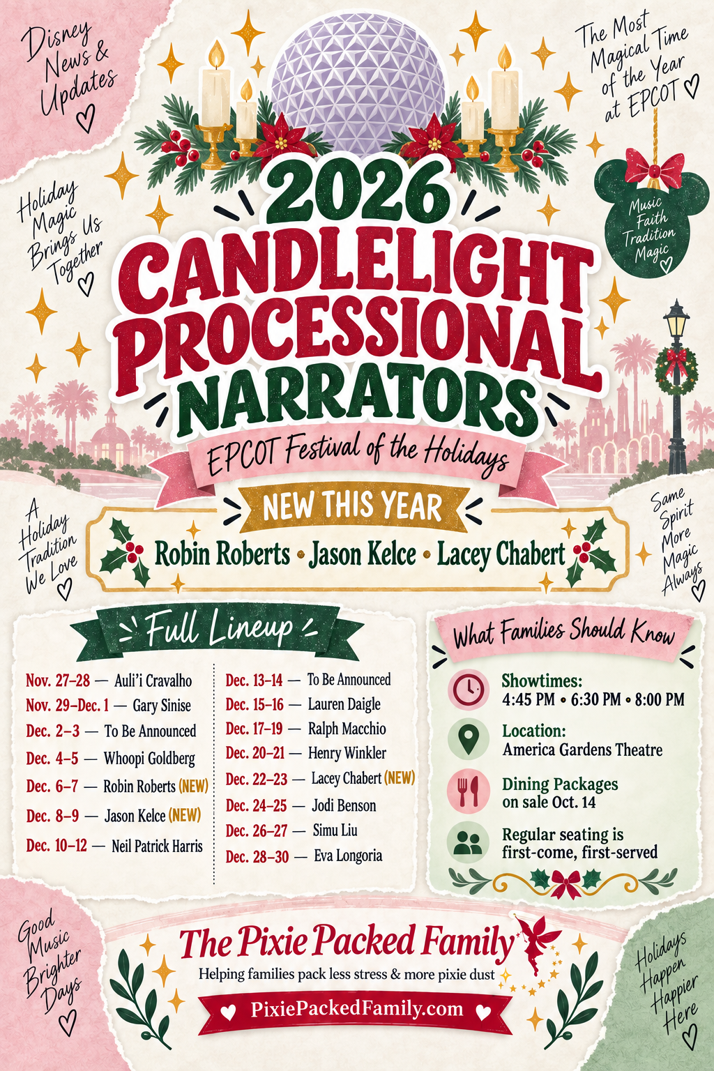 TPPF graphic showing the 2026 EPCOT Candlelight Processional narrator lineup, showtimes and key planning details.